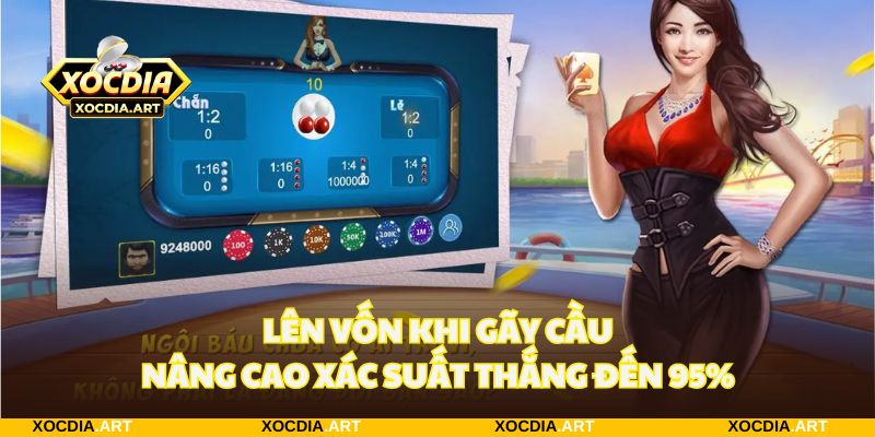 Canh thời điểm sắp gãy cầu để ăn lợi nhuận khủng