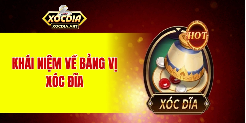 Khái niệm về bảng vị xóc đĩa