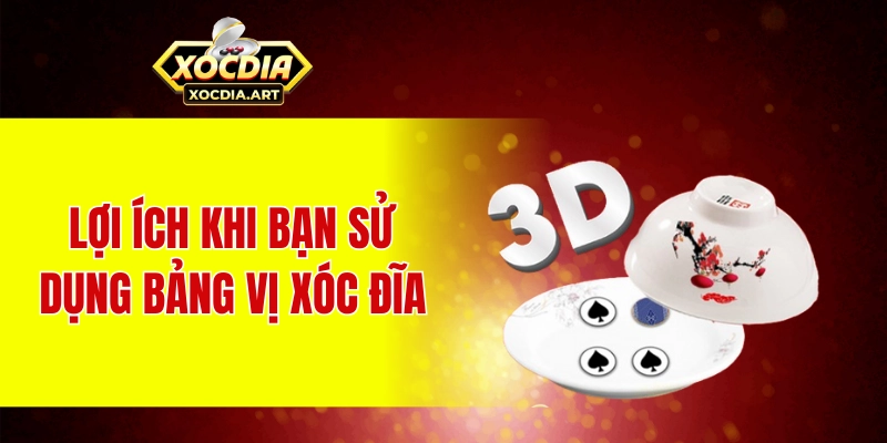 Lợi ích khi bạn sử dụng bảng vị xóc đĩa